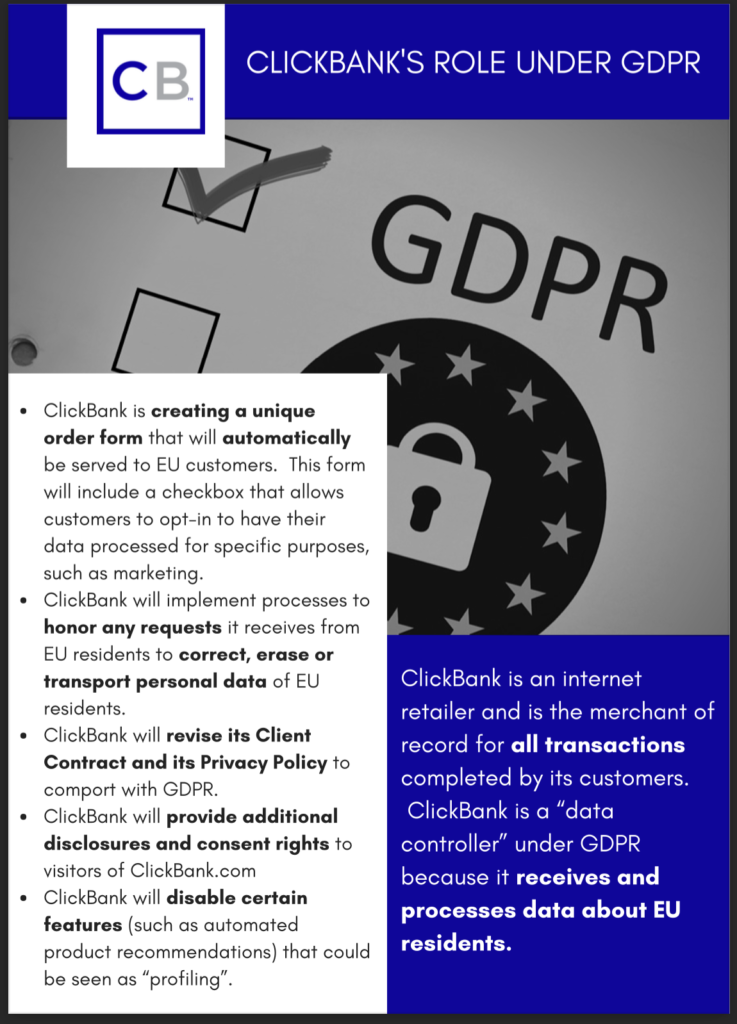 Technology for a better life / ClickBank Official GDPR Clickbank’s role under GEPR clickbank's is creating