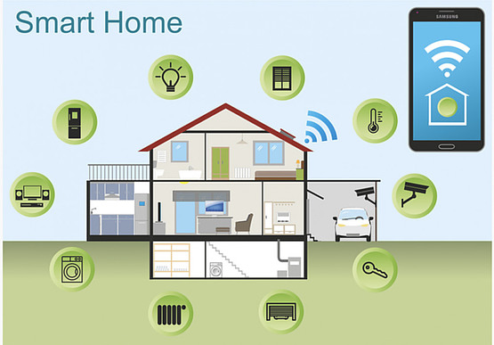 A smart home is a home that uses IoT technology or the Internet of Things to control various devices within the house,