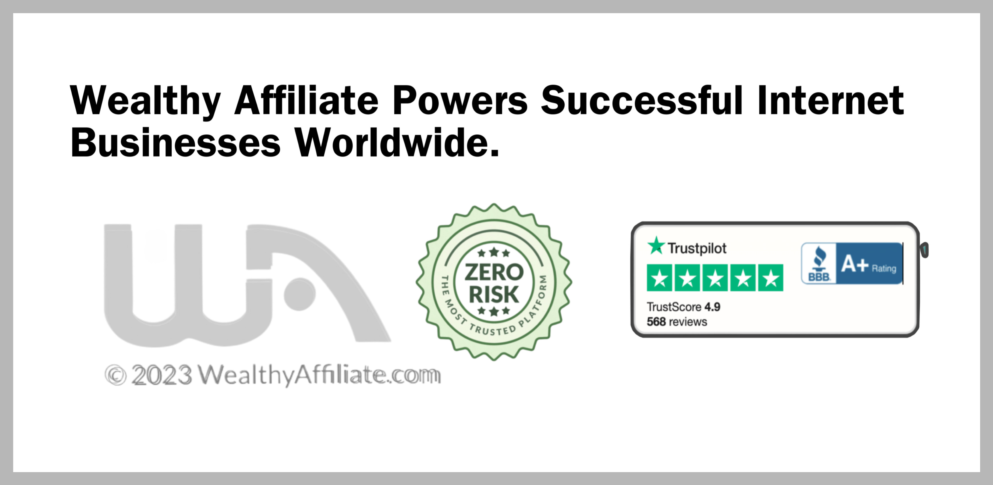 Wealthy Affiliate Powers Successful Internet Businesses Worldwide.